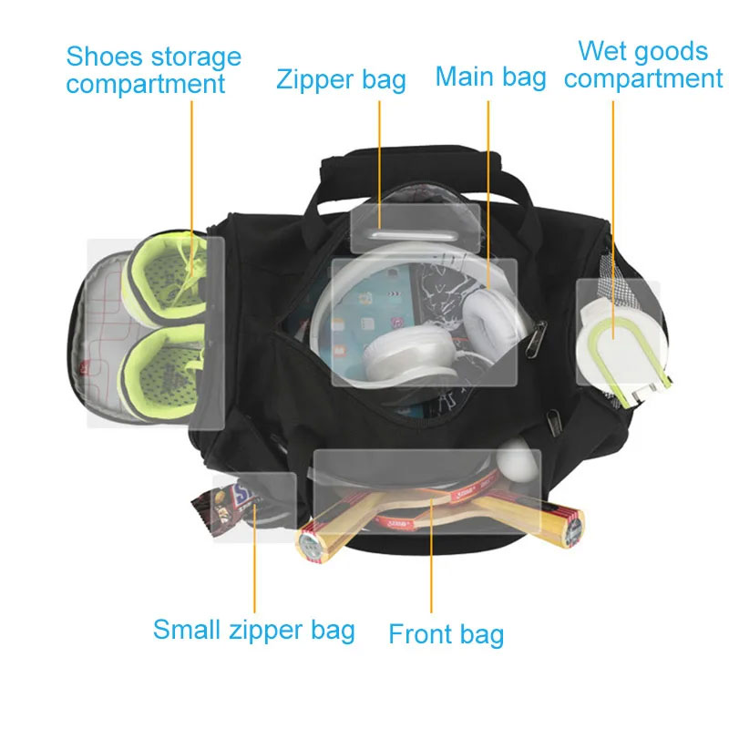 Heren Sporttas Droog Nat Voor  - Luxury Yoga Bags recensie en prijs